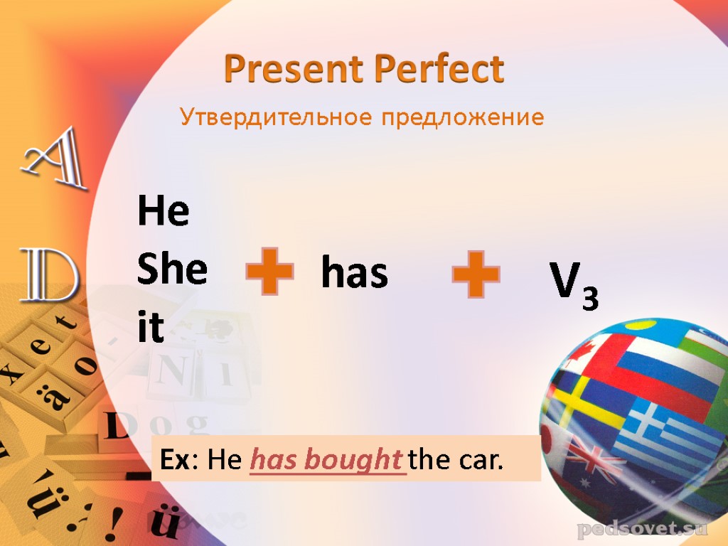Present Perfect Утвердительное предложение He She it has V3 Ex: He has bought the